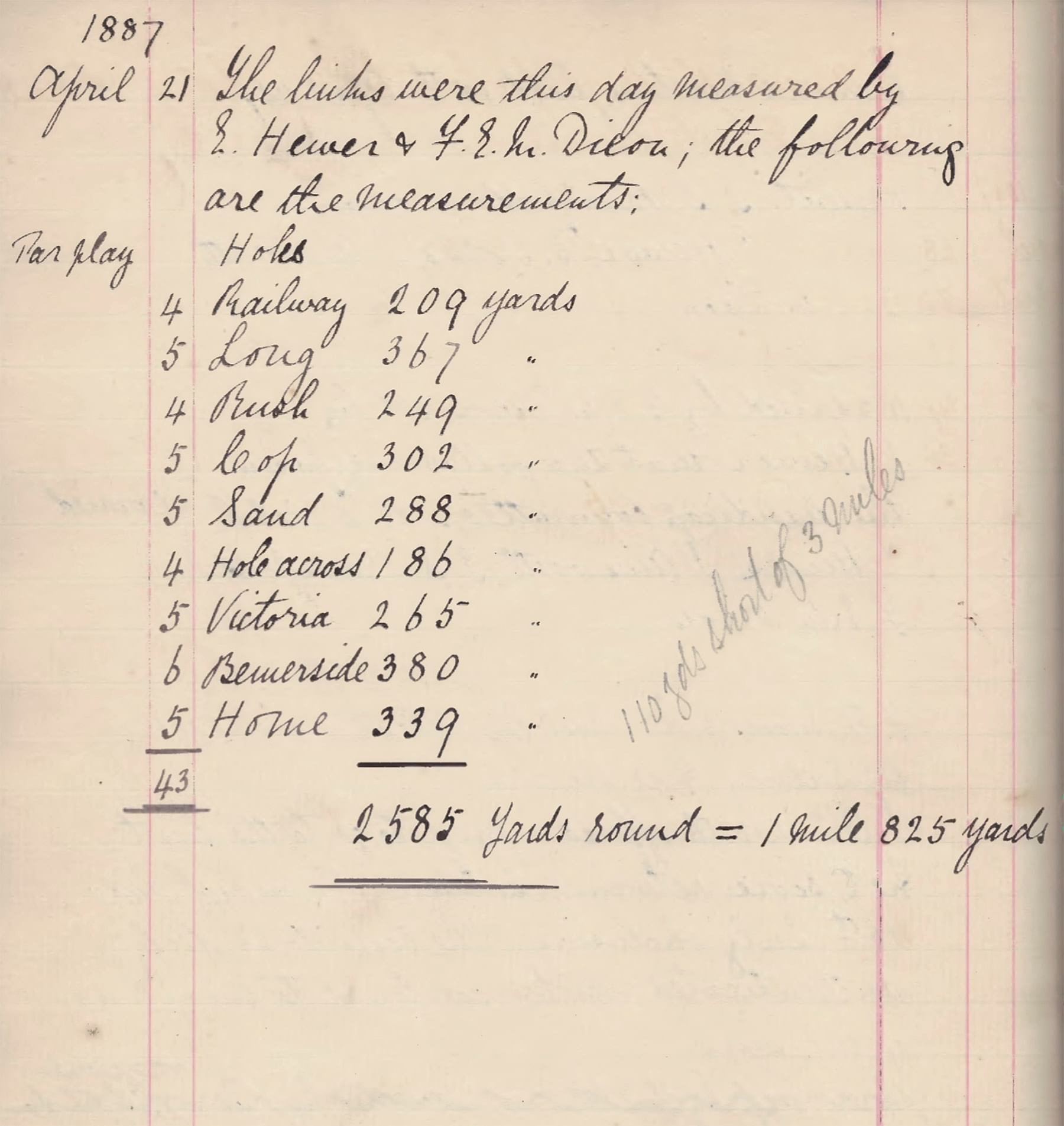 History of 1887